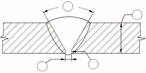 how to determine spot hardness test for groove v weld|weld shear test.